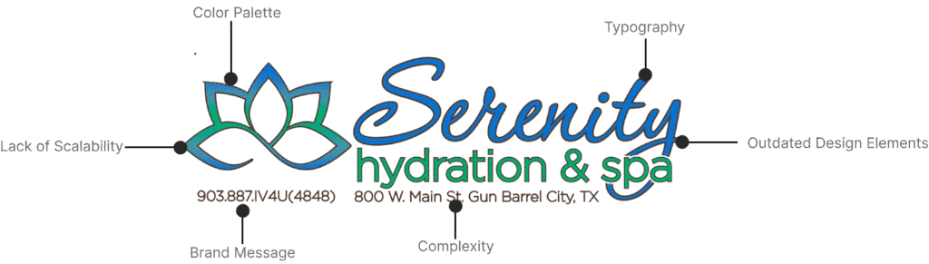 issues with previous logo serenity spa